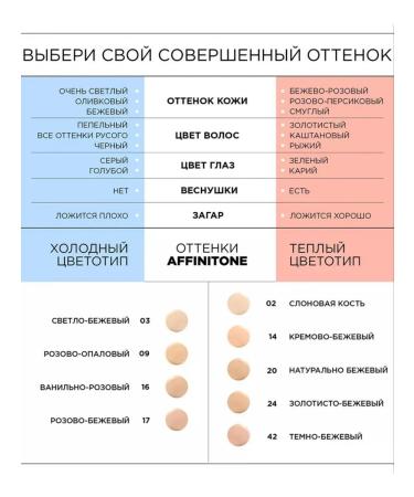 Maybelline New York Affinitone Facial Tonal Cream 14 - Buy Online on GoSupps.com