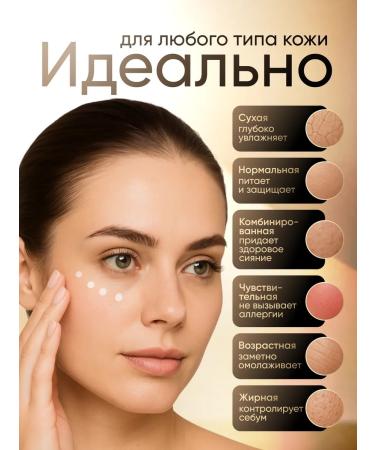 SV Quality Rejuvenating face cream with niacinamide - Buy Online on GoSupps.com