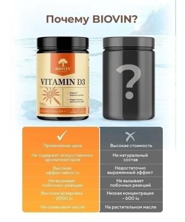BIOVIN Vitamin D3 2000 vitamin D women of men vitamin D 3.90 caps - Buy Online on GoSupps.com