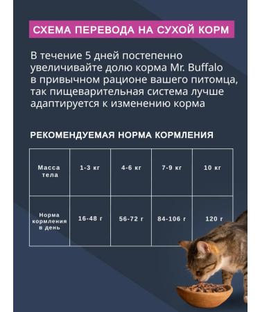 Mr BUFFALO Feed for cats sterilized dry Mr. Buffalo 1.8 kg - Buy Online on GoSupps.com