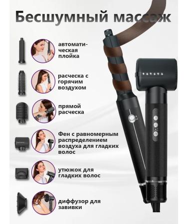 hair hair dryer Women's with nozzles Powerful styler - Buy Online on GoSupps.com