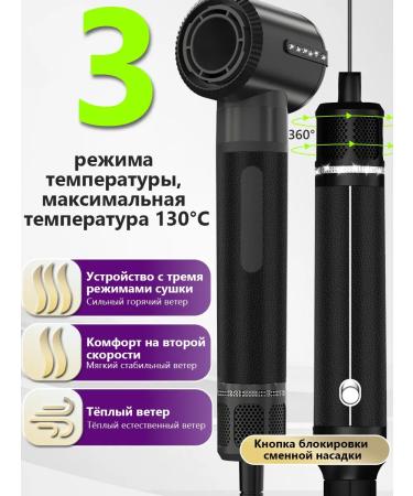 hair hair dryer Women's with nozzles Powerful styler - Buy Online on GoSupps.com