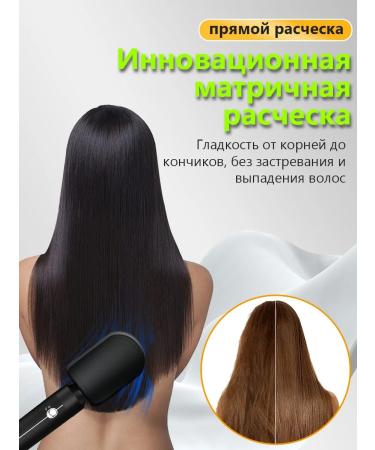 hair hair dryer Women's with nozzles Powerful styler - Buy Online on GoSupps.com