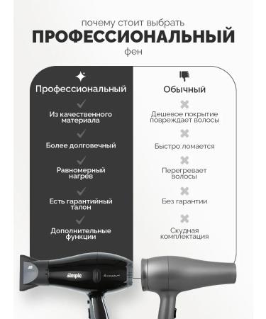 Dewal Professional hair hair dryer Pro Pro - Buy Online on GoSupps.com