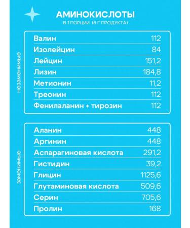 Ivan-Pole Peptide collagen without sugar with an apple taste 180 g 30 g - Buy Online on GoSupps.com