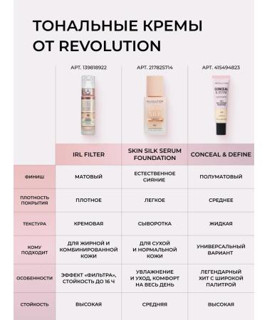 Revolution Makeup Tonal face cream light Conceal & Define tone 0.2 n - Buy Online on GoSupps.com