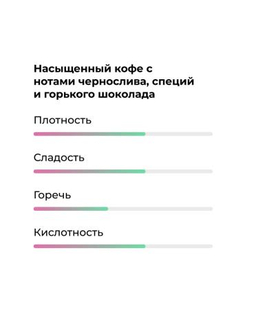 Triptych Coffee in grains 1 kg Ethiopia of Kusit. 100% arabica - Buy Online on GoSupps.com