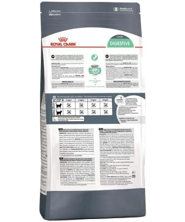 ROYAL CANIN Digestive 10 kg - Buy Online on GoSupps.com