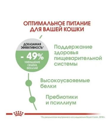 ROYAL CANIN Digestive 10 kg - Buy Online on GoSupps.com