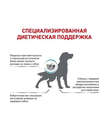 ROYAL CANIN Hypoallergenic Moderate Calorie 1.5 kg - Buy Online on GoSupps.com