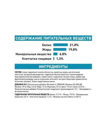 ROYAL CANIN Hypoallergenic Moderate Calorie 1.5 kg - Buy Online on GoSupps.com