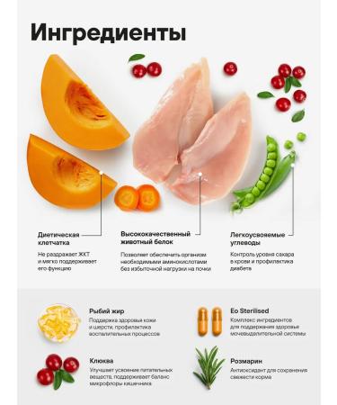 Actitail Dry cat food for sterilized - Buy Online on GoSupps.com