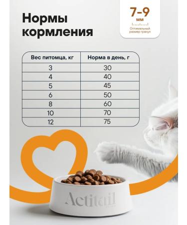 Actitail Dry cat food for sterilized - Buy Online on GoSupps.com