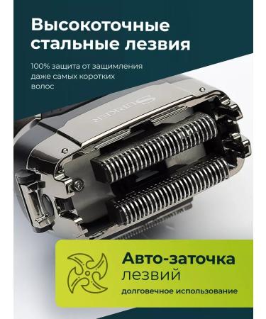 ElectricBox Electric blower trimmer for the face and body - Buy Online on GoSupps.com
