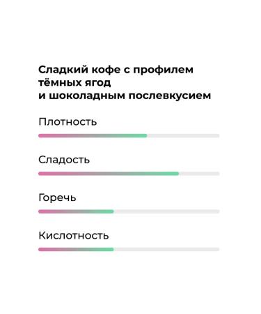 Triptych Coffee in grains 200 g Ethiopia of Guji. 100% arabica - Buy Online on GoSupps.com