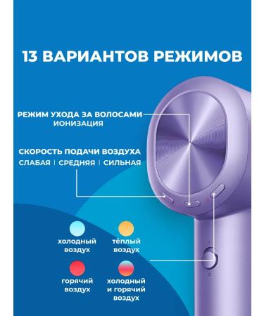 Xiaomi Hair hair hairdressed - Buy Online on GoSupps.com