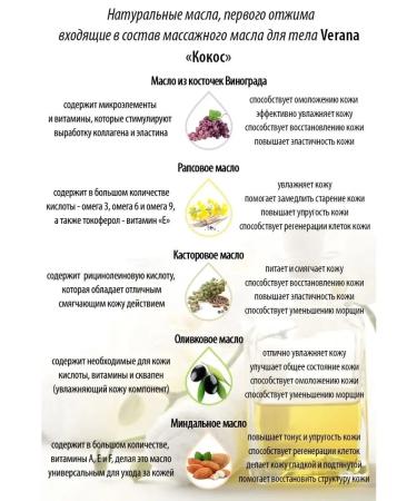 Verana Coscosa massage oil for body natural 1l - Buy Online on GoSupps.com