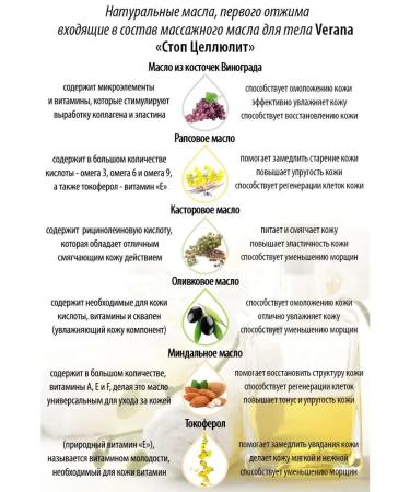 Verana Stop cellulite massage oil for the body natural 1l - Buy Online on GoSupps.com