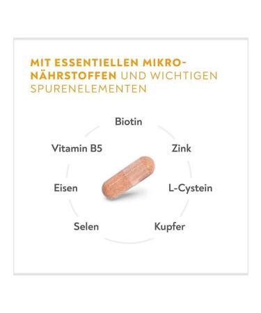 PRIORIN Bio-H-Tin Hair Essentials hair vitamins - Buy Online on GoSupps.com