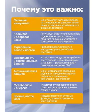 THEDOCLAB Zinc picolinate - Buy Online on GoSupps.com