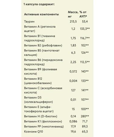 Health from Siberia Beauty vitamins - Buy Online on GoSupps.com