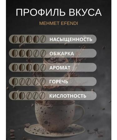 Turkish Coffee Mehmet Efendi ground 250 gr - Buy Online on GoSupps.com