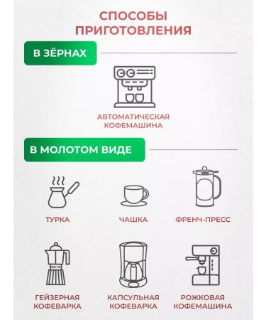 DE JANEIRO Arabica coffee 80% Robust 20% Extra Dark 1 kg - Buy Online on GoSupps.com