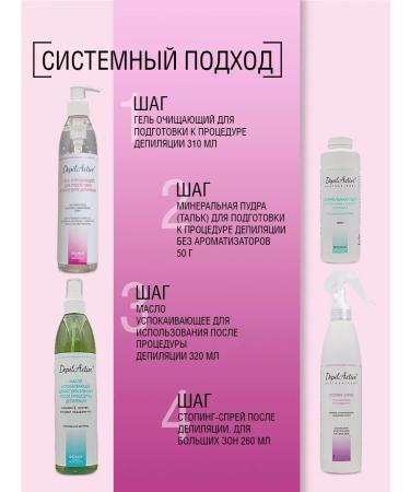 DepilActive professional Cleansing gel before depilation - Buy Online on GoSupps.com