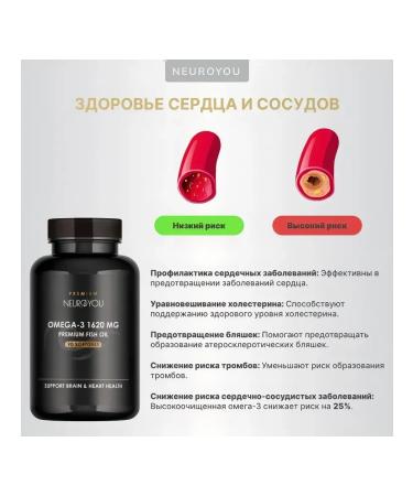 NEUROYOU Omega 3 fish oil 90 capsules 1620 mg - Buy Online on GoSupps.com