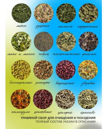 Herbal collection Cleansing and weight loss 50 g of phytochai - Buy Online on GoSupps.com