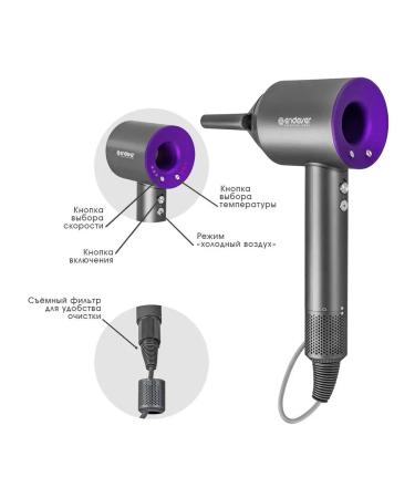 Endever Hairdryer Aurora-510 - Buy Online on GoSupps.com