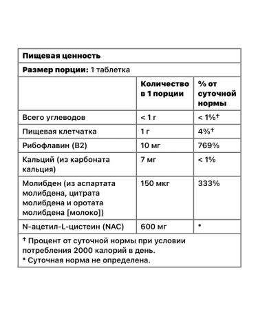 Doctor's Best N-acetyl-cysteine (NAC) - Buy Online on GoSupps.com
