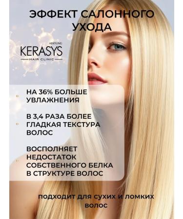 KeraSys Moisturizing shampoo for weakened hair 500 ml - Buy Online on GoSupps.com