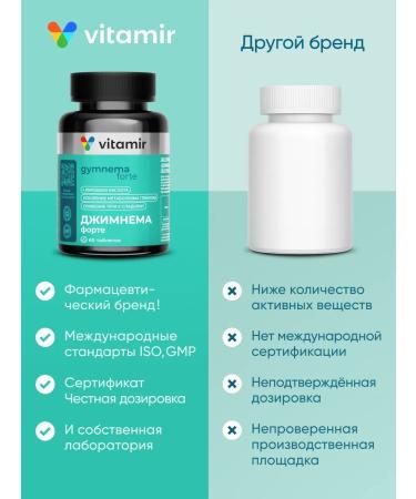 VITAMIR PRO Jimnema Forte + Lipoic acid for diabetics 60 tab - Buy Online on GoSupps.com