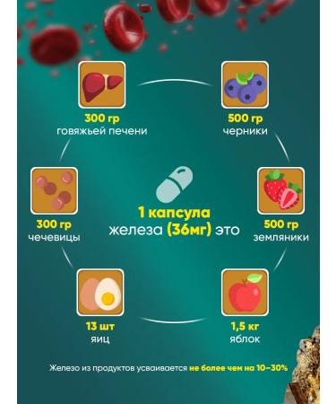 BCN Iron fumarat vitamins for women and men - Buy Online on GoSupps.com