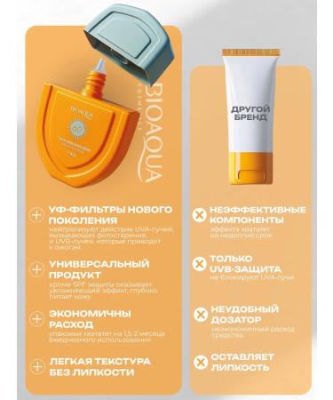 BIOAQUA Sun -shaft cream SPF 60 + - Buy Online on GoSupps.com