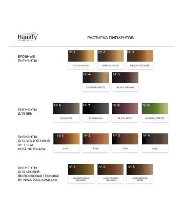 Hanafy Hanafi pigment for the eyelids and eyebrows No. 3 from Olga Kostinetsky - Buy Online on GoSupps.com