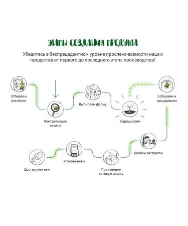 Amwau Omega-3 for children with lutein and zeaksantin - Buy Online on GoSupps.com