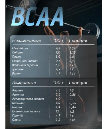 Bellakt Serum protein for athletes 75% protein genetics - Buy Online on GoSupps.com