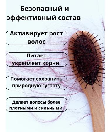 Anti-hair loss kit - Buy Online on GoSupps.com