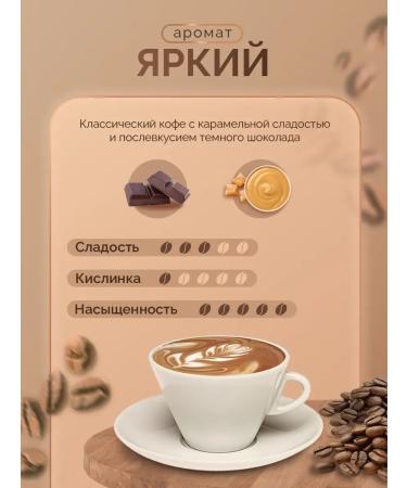 TERRA COFFEE Coffee in grains 1 kg of Arabica Robusta - Buy Online on GoSupps.com
