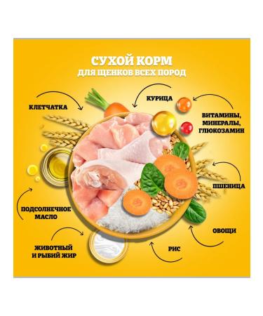 PEDIGREE Dry feed pedigrics for puppies with chicken 4pcs (2kg) - Buy Online on GoSupps.com