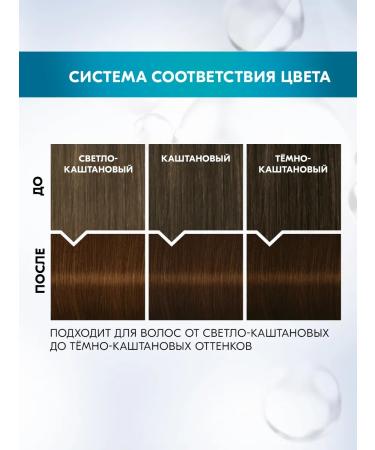 Gliss Kur Hair dye 5-65 hazelnut 135 ml x 2pcs - Buy Online on GoSupps.com