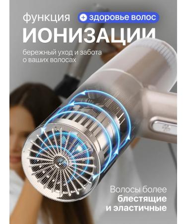 Curlbee Hair dryer - Buy Online on GoSupps.com