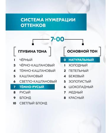 Gliss Kur Hair dye 7-0 dark corn 135 ml x 2pcs - Buy Online on GoSupps.com