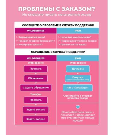 PWR Ultimate Power BIOTIN 10 000 hair vitamins - Buy Online on GoSupps.com