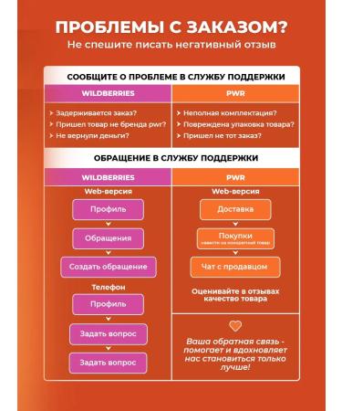 PWR Ultimate Power Omega 3 capsules 1000mg - Buy Online on GoSupps.com