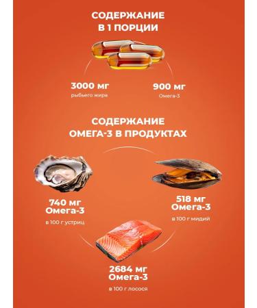 PWR Ultimate Power Omega 3 capsules 1000mg - Buy Online on GoSupps.com