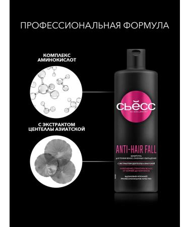 Syoss Women's shampoo Anti-hair Fall for thin hair 450 ml x 2pcs - Buy Online on GoSupps.com