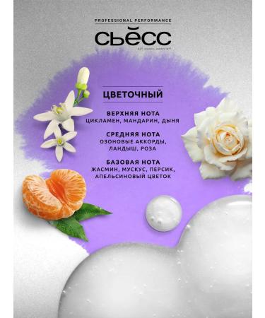 Syoss Women's shampoo for thin hair 450 ml x 2pcs - Buy Online on GoSupps.com